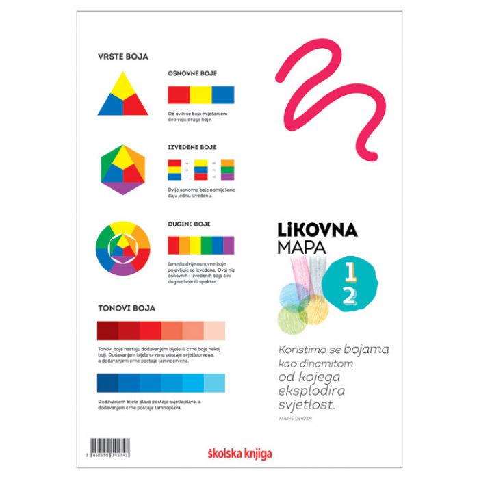 MAPA LIKOVNA  PLUS  KOLAŽ I-II RAZRED UMJETNOST I JA ŠKOLSKA KNJIGA