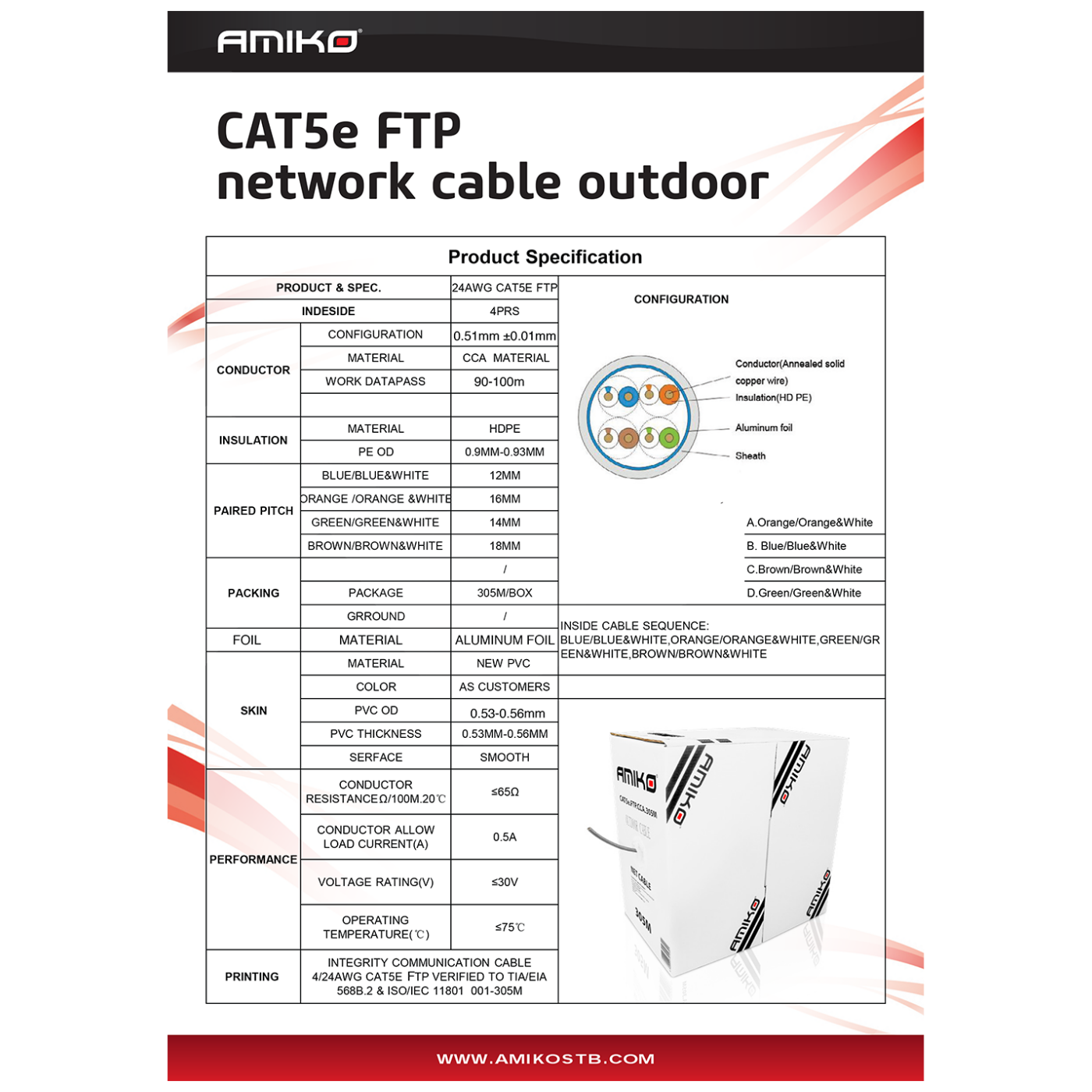 Amiko Mrežni FTP kabel, CAT5e, OutDoor, 305 met. - CAT5e FTP Outdoor 305m