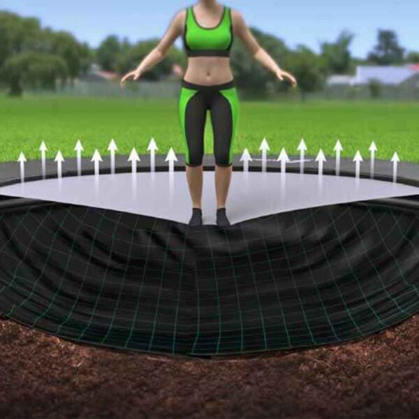 Primus Premium trampolin – ukopni trampolin za dvorište i javne površine Okrugli-244-cm