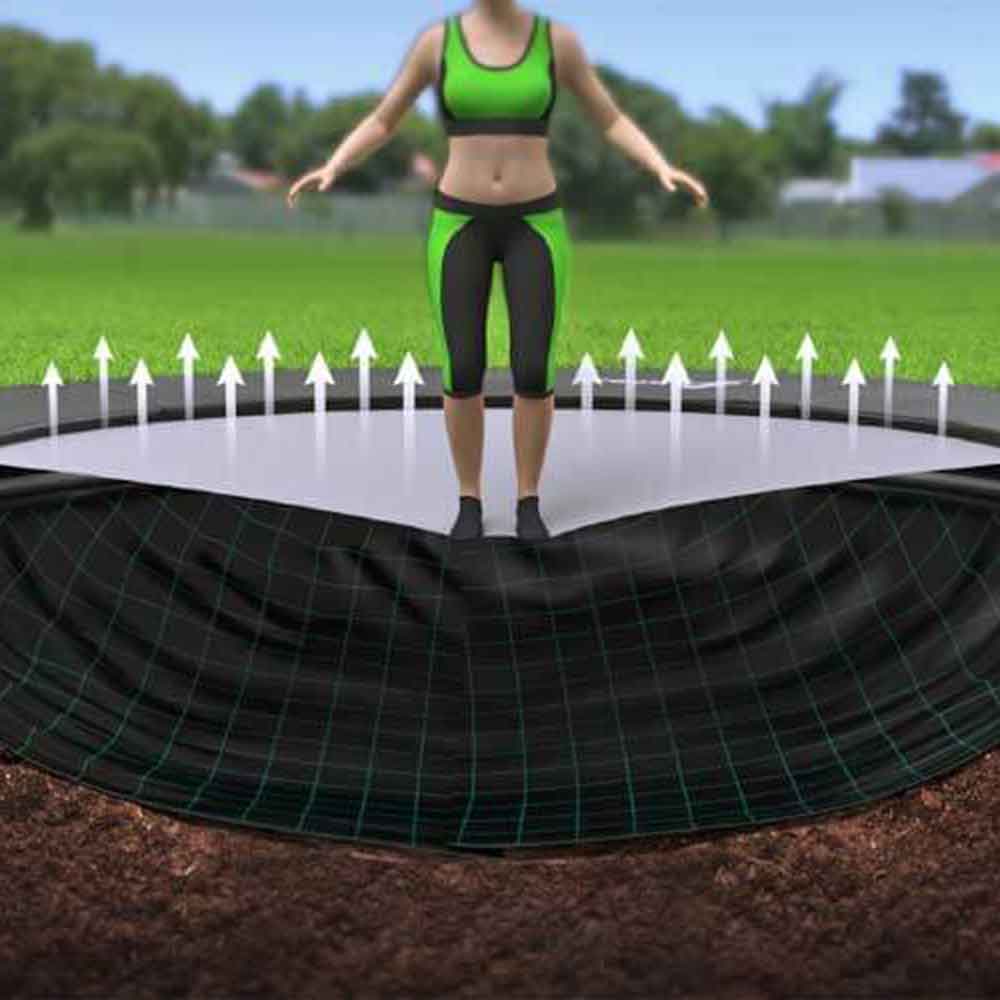 Primus Premium trampolin – ukopni trampolin za dvorište i javne površine Pravokutni-427-x-305-cm