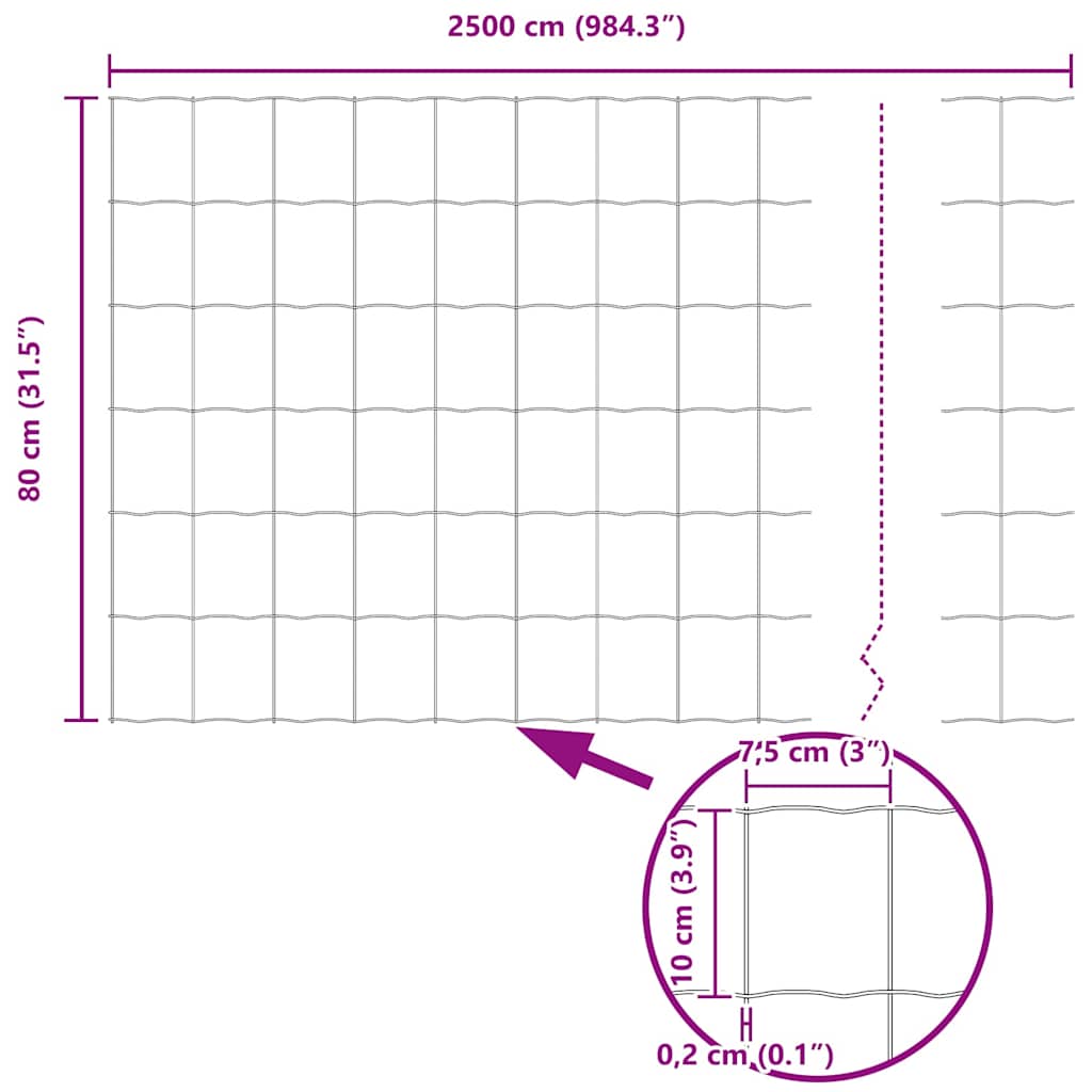 Temeljna zavarena žičana ograda 25 x 0,8 m (Š x V)