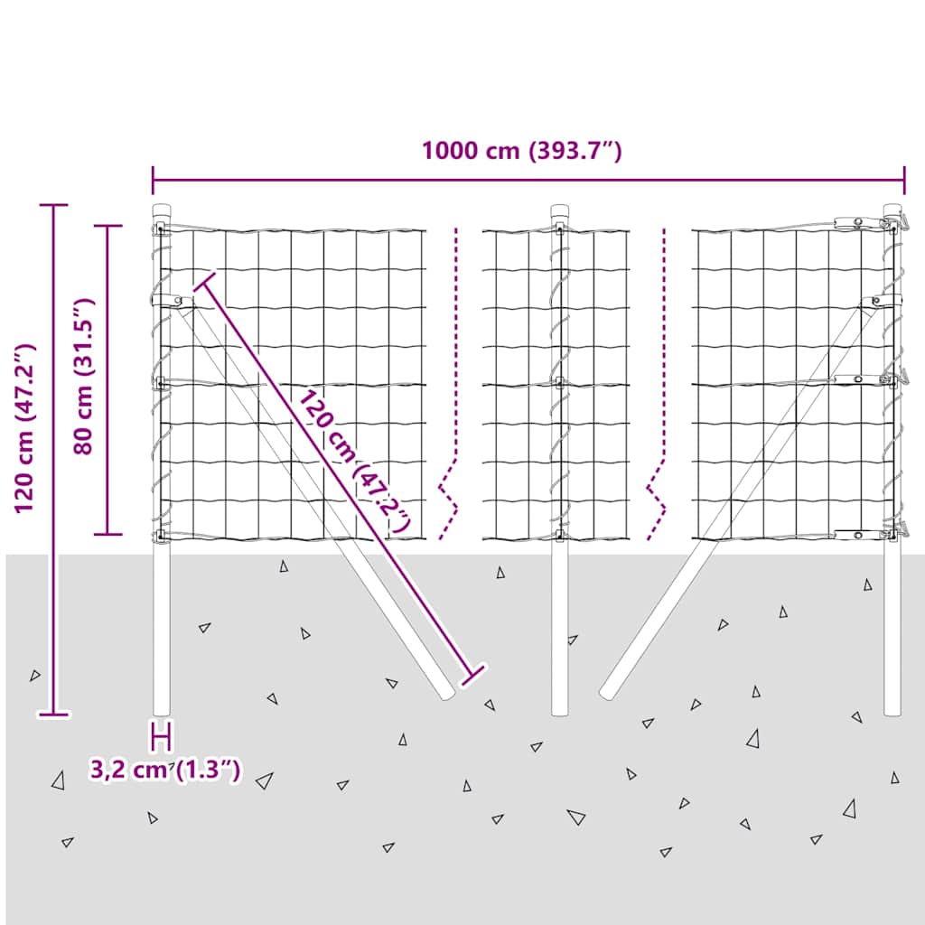 Temeljna zavarena žičana ograda 10 x 0,8 m (Š x V)