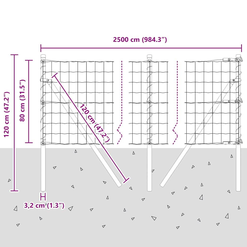 Temeljna zavarena žičana ograda 25 x 0,8 m (Š x V)