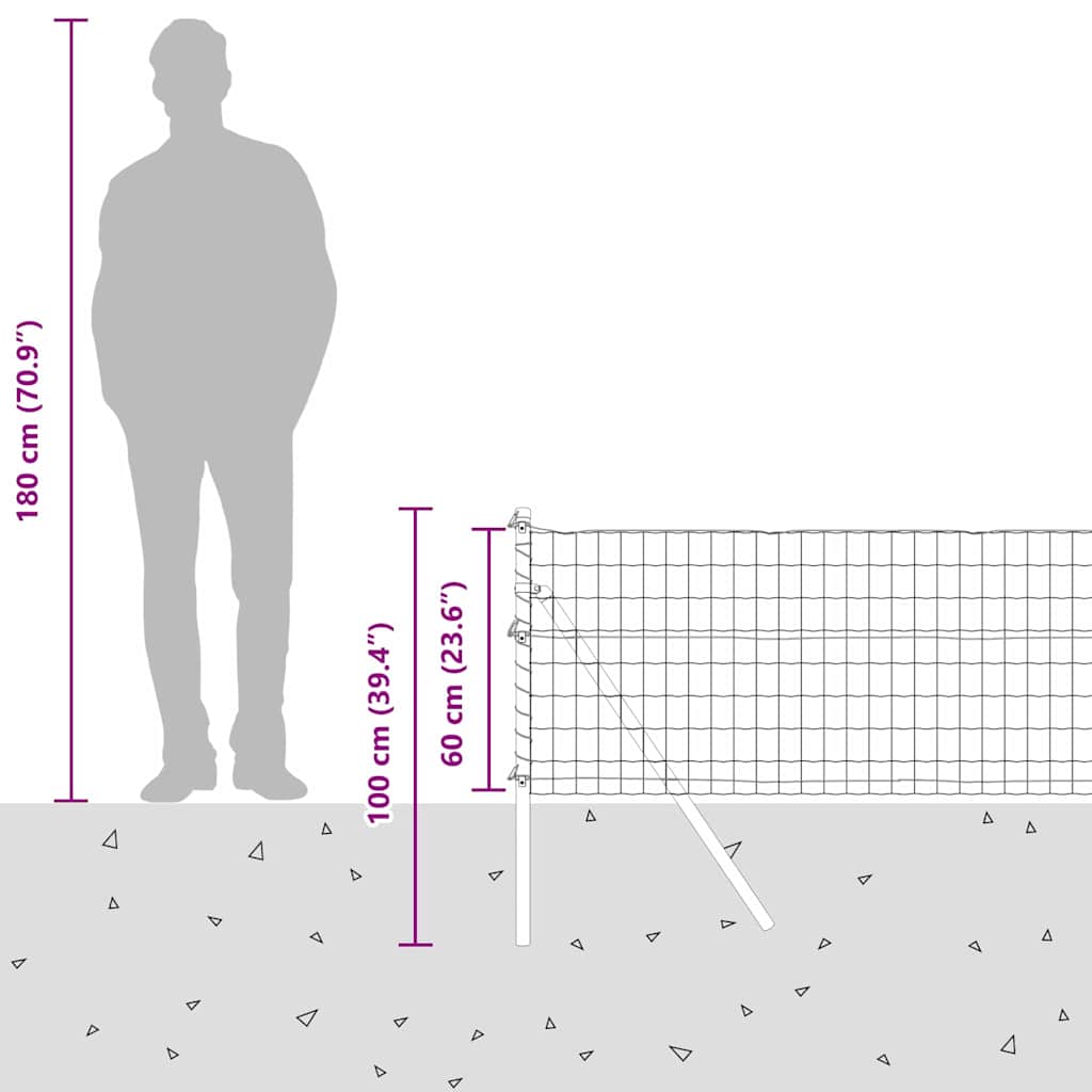 Temeljna zavarena žičana ograda 25 x 0,6 m (Š x V)