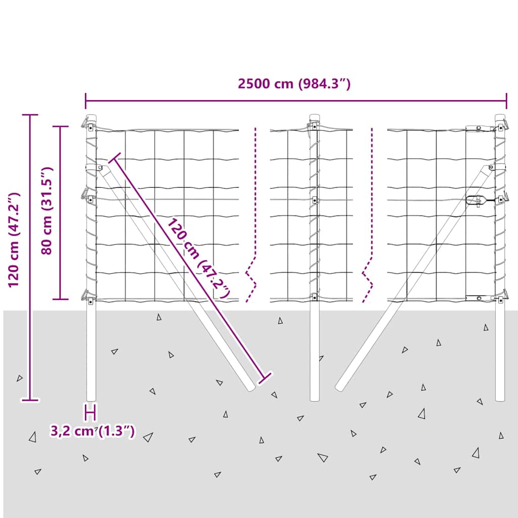 Temeljna zavarena žičana ograda 25 x 0,8 m (Š x V)