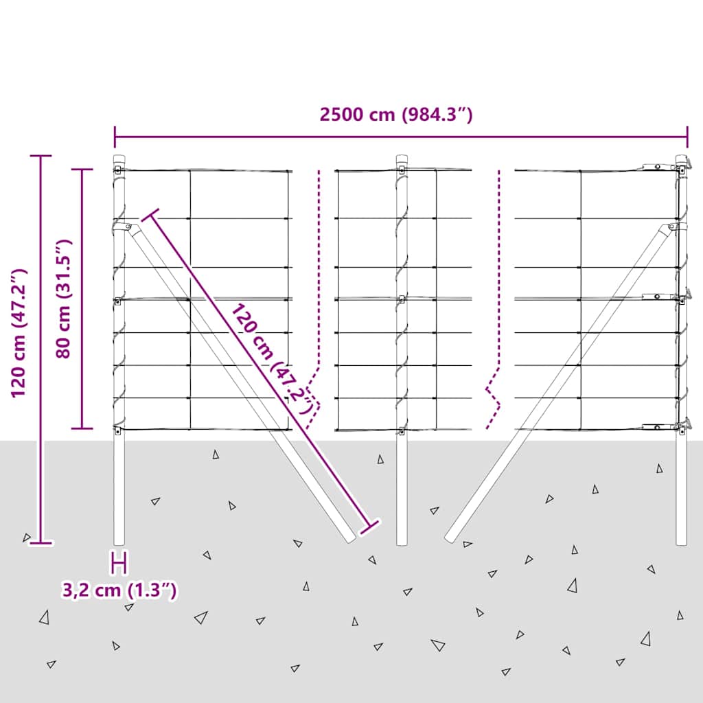Temeljna zavarena žičana ograda 25 x 0,8 m (Š x V)