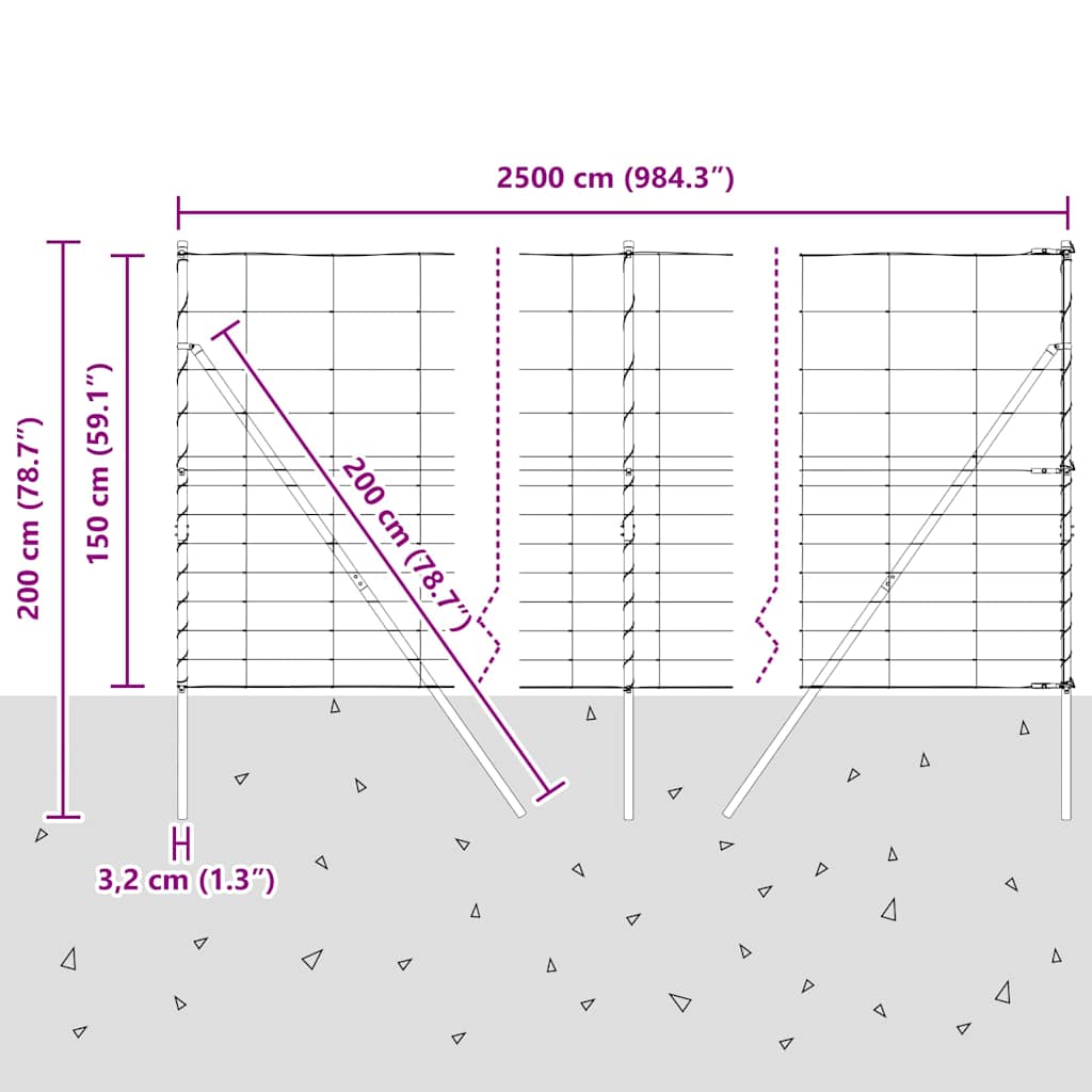 Temeljna zavarena žičana ograda 25 x 1,5 m (Š x V)
