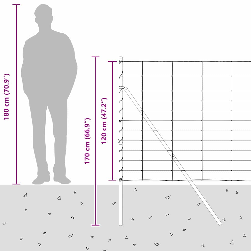 Temeljna zavarena žičana ograda 50 x 1,2 m (Š x V)