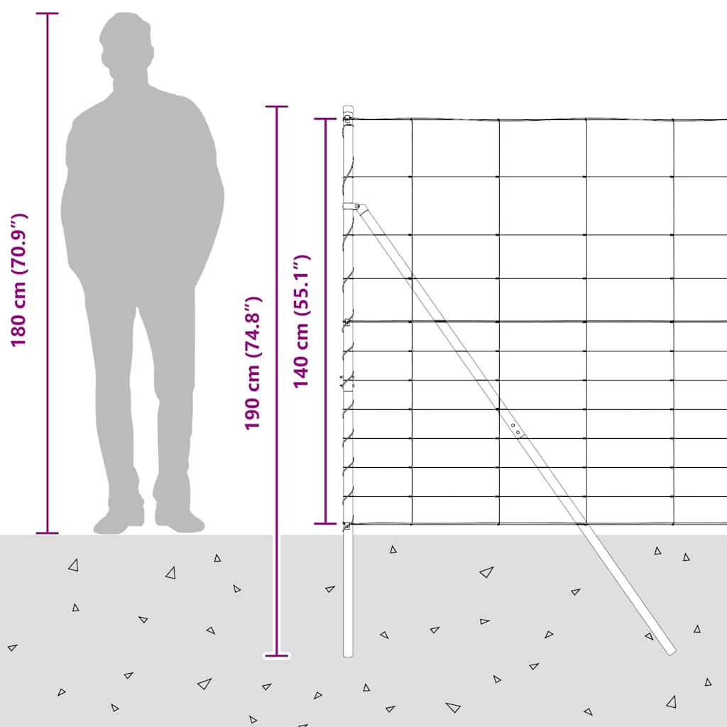 Temeljna zavarena žičana ograda 50 x 1,4 m (Š x V)