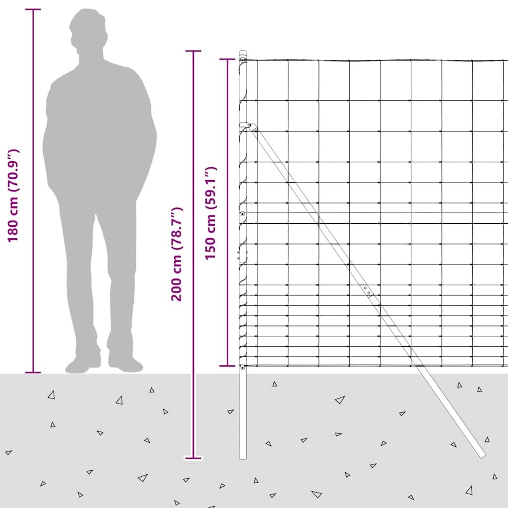 Temeljna zavarena žičana ograda 50 x 1,5 m (Š x V)