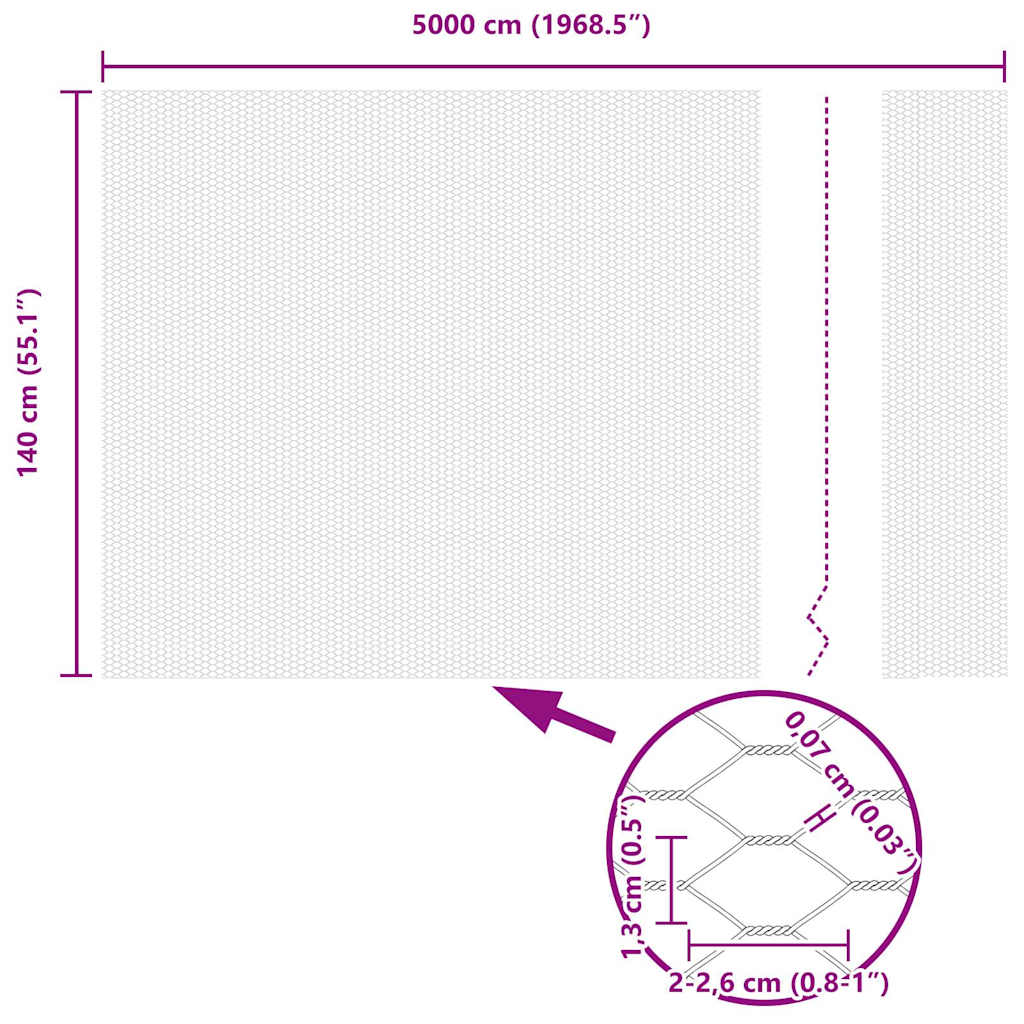 Zavarena žičana ograda 50 x 1,4 m (Š x V) Čelik premazan PVC-om