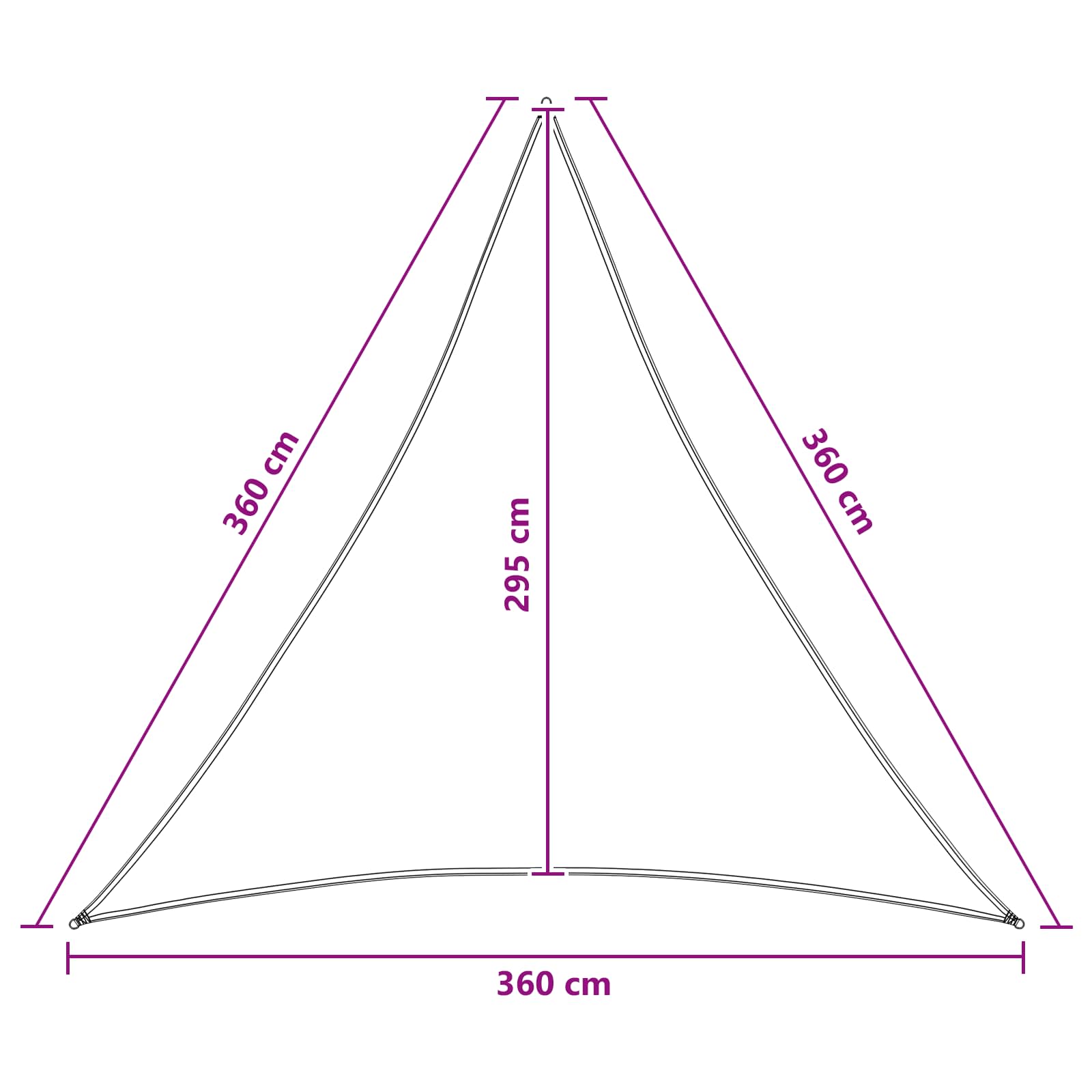 Jedrilica za sunčevu sjenu Plava i bijela 3,6 x 3,6 x 3,6 m
