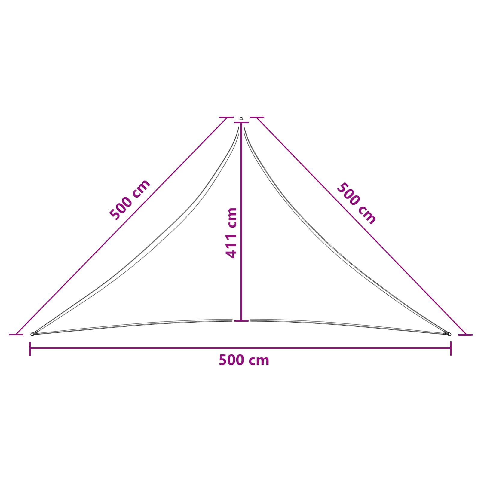 Jedrilica za sunčevu sjenu Plava i bijela 5 x 5 x 5 m HDPE