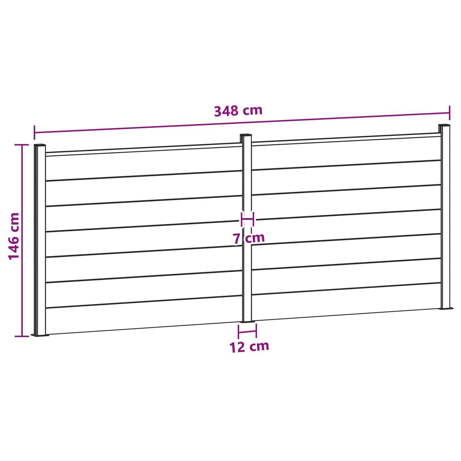 Panel ograde 2 pcs WPC i aluminij Crna