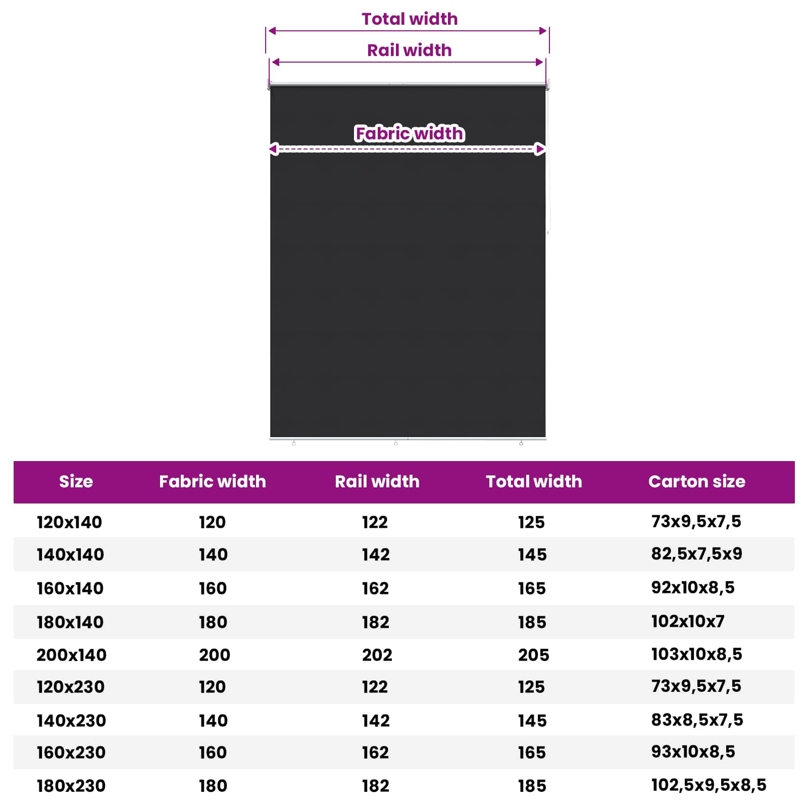 Rolo zavjesa za vanjsku uporabu s UV zaštitom Antracit