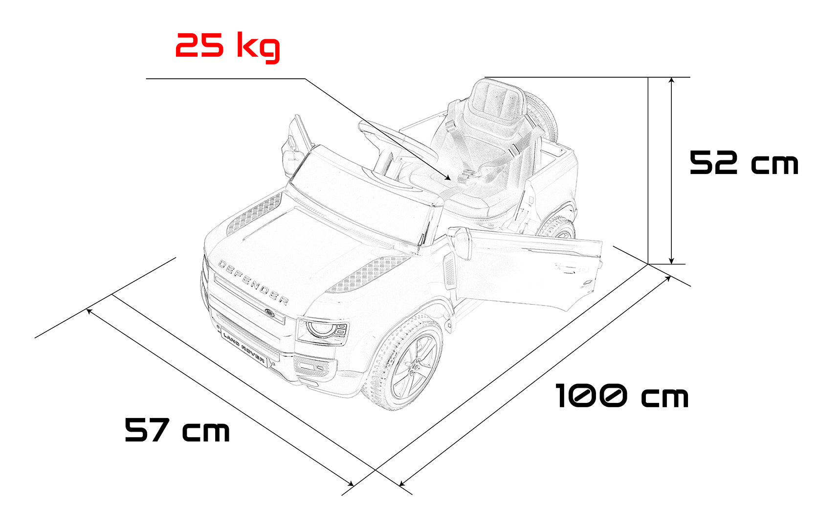 Licencirani auto na akumulator Land Rover Defender 4x4 - crni