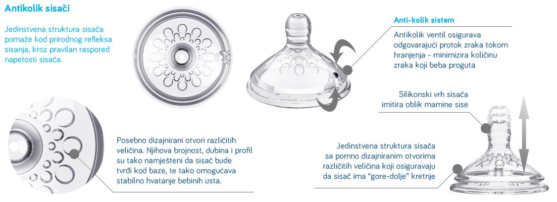 BabyOno Sisač Natural XL 2 komada