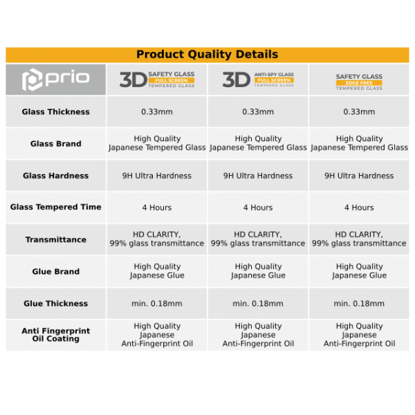 PRIO 3D zaštitno staklo od kaljenog stakla za Samsung A52s / A52/ A52 5G crno