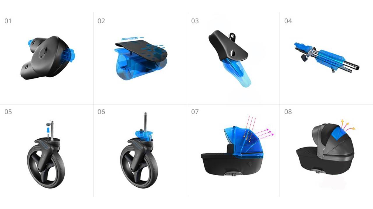Dječja kolica Bebetto Magnum Light 04/CZA 2u1