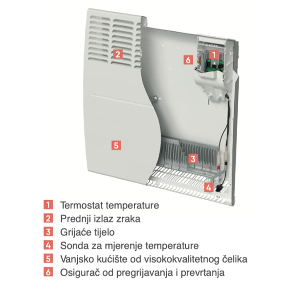 Električna zidna grijalica ATLANTIC F120 PR 1000W, display