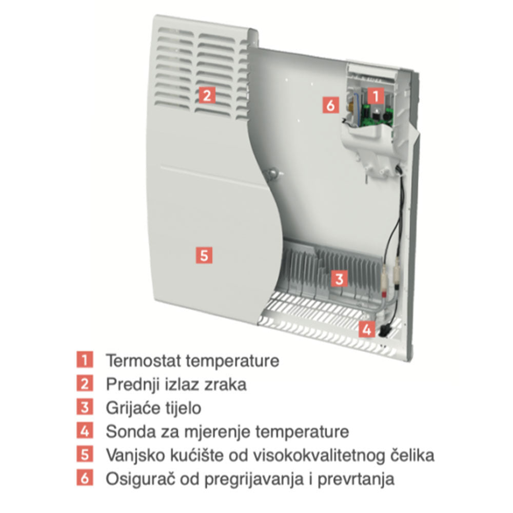 Električna zidna grijalica ATLANTIC F120 PR 2000W, display