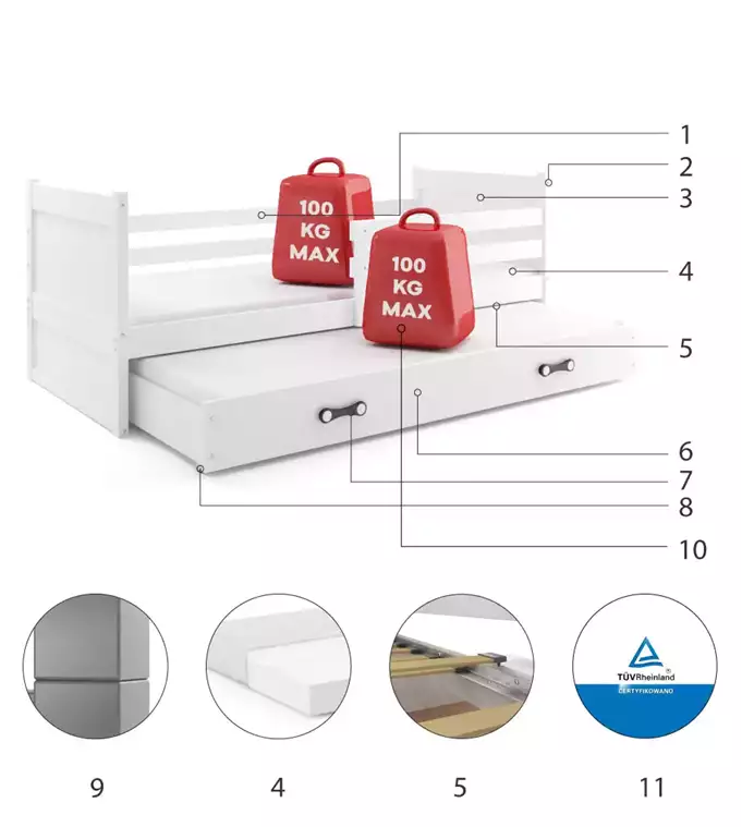 Krevet BMS Rico za 2 osobe 200x90 cm, GRF plava
