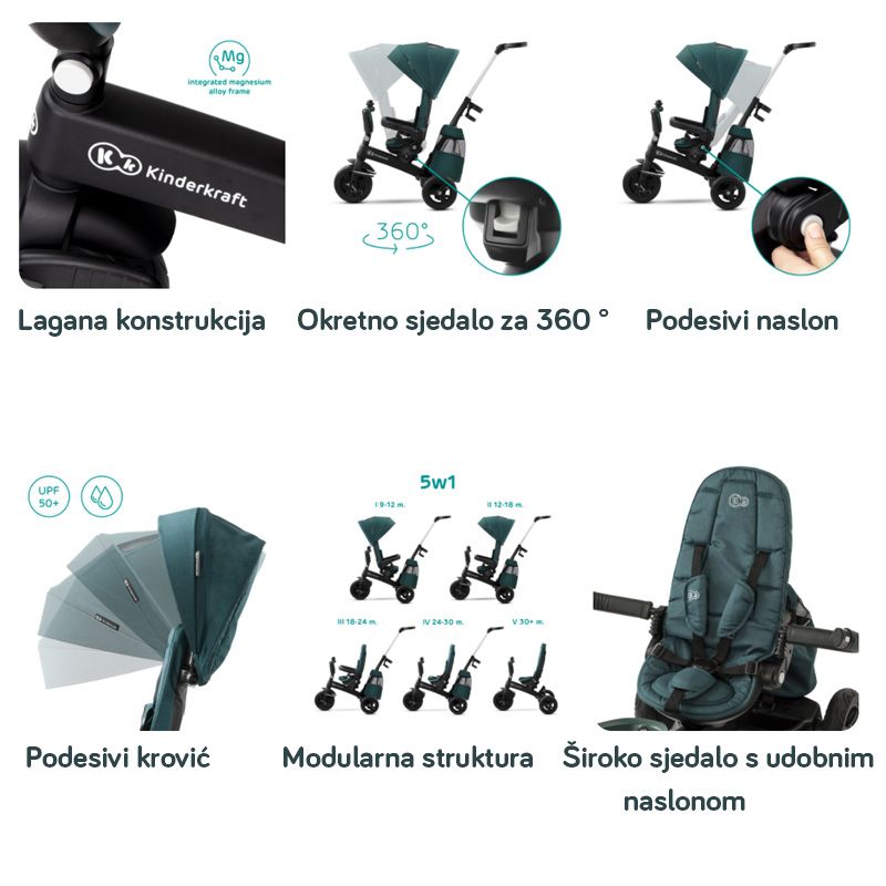 Kinderkraft Tricikl EASYTWIST siva