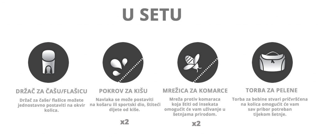 Bebetto FOR2 dječja kolica, boja LJ195/CZA 3u1 B