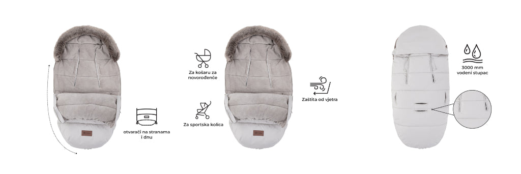PETITE&MARS Footmuff Comfy 4 u 1 zimska vreća za kolica, Mocha Mousse