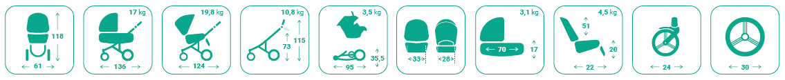 Bebetto FOR2 dječja kolica, boja LJ195/GRF 3u1 B
